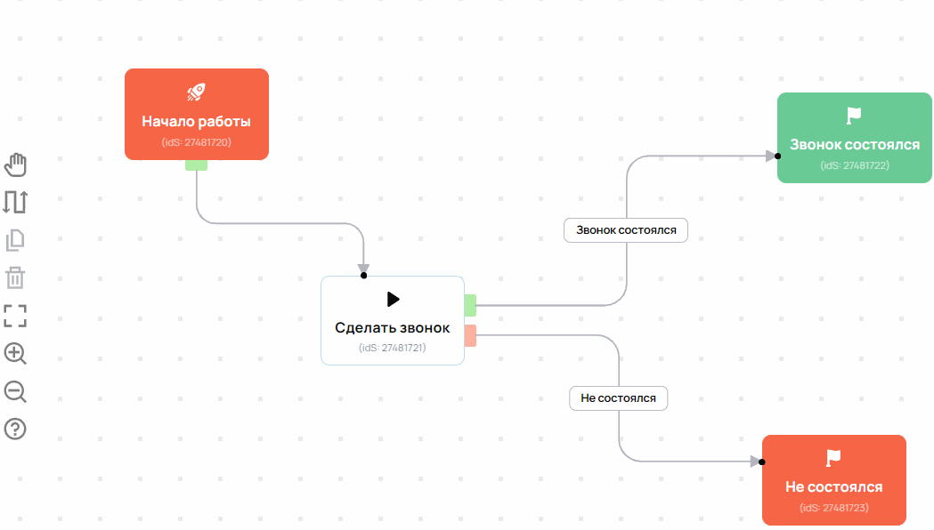Инструмент Лассо