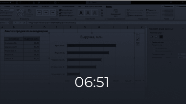<strong>День 5.</strong> Вот бы график, да по свободнее!