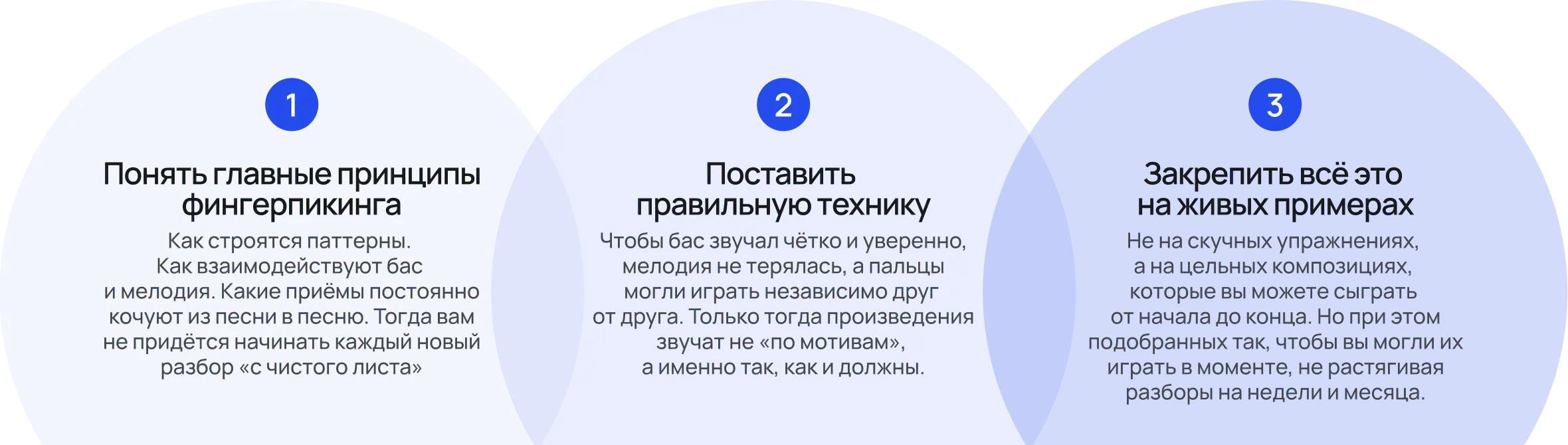 что нужно?